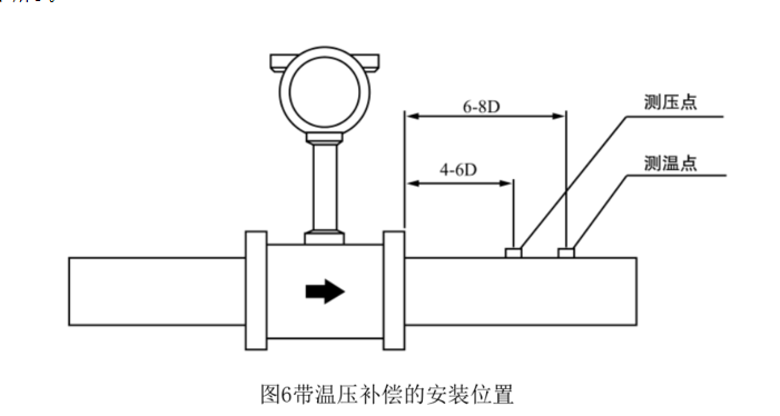 高溫渦街流量計(jì)安裝